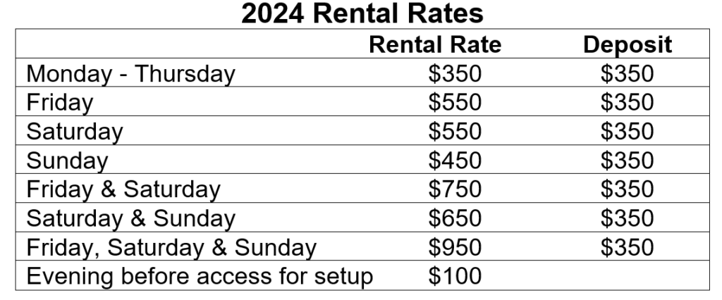 OHCLC Rental Rates